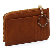 Card Holder Keychain Wallet